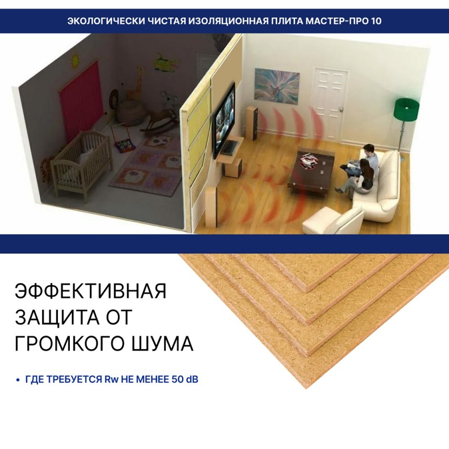 Хвойная звукоизоляция для гипсокартона #ЖИВИГРОМЧЕ! 800x600x12 мм (3,84 м²). купить в Белгороде