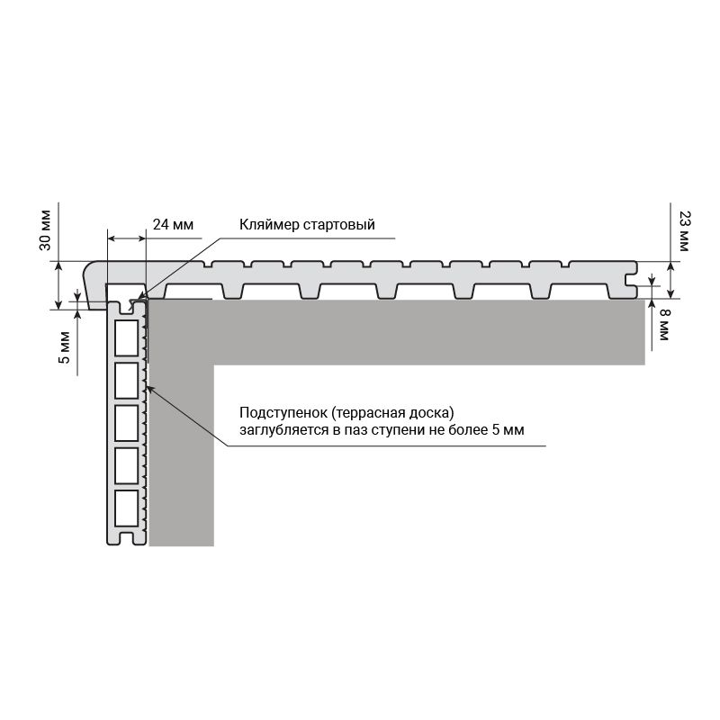 Ступени из ДПК GardenParkett Патио, Орех купить в Белгороде