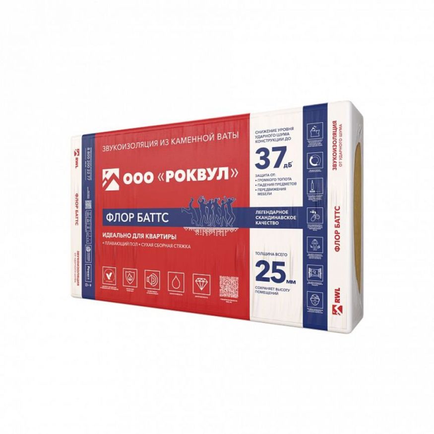 Утеплитель Rockwool ФЛОР БАТТС 50х600х1000/6шт/3.6м2/0.18м3 (32упак/пал) Rockwool купить в Белгороде