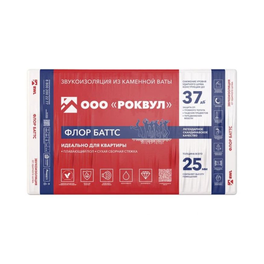 Утеплитель Rockwool ФЛОР БАТТС 25х600х1000/12шт/7.2м2/0.18м3 (32упак/палл) Rockwool купить в Белгороде